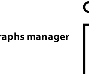 Charts And Graphs Manager